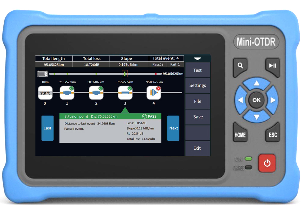 MINI OTDR 1310/1550nm z ekrane – Optical Time Domain Reflectometer Otdr 1310 1550Nm recenzja i cena