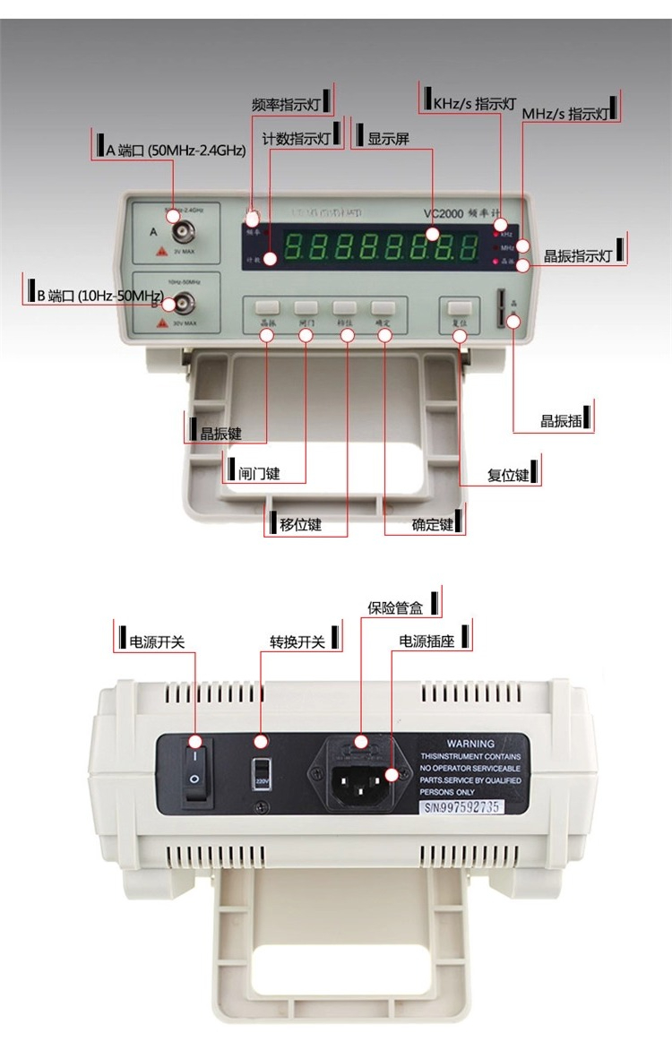 Profesjonalny analizator anten – Benchtop Frequency Counter Meter 2.4Ghz recenzja i cena