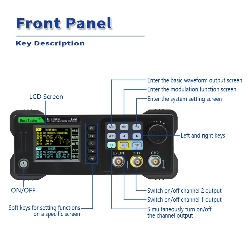 East Tester ET3320/40/60C Mini – Dual Channel Arbitrary Waveform Function Generator 60Mhz recenzja i cena
