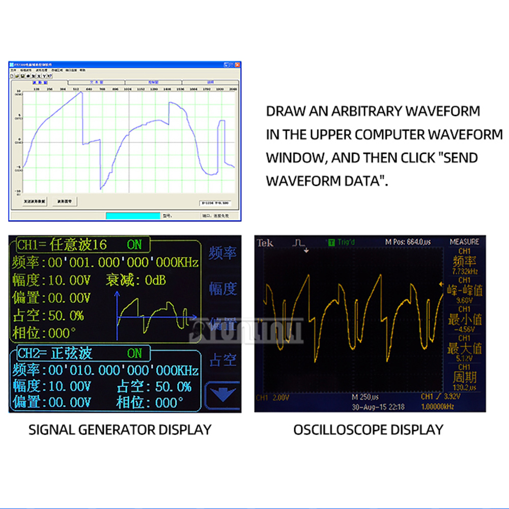 Generator sygnałów DDS dwukana – Dual Channel Arbitrary Waveform Function Generator 60Mhz recenzja i cena
